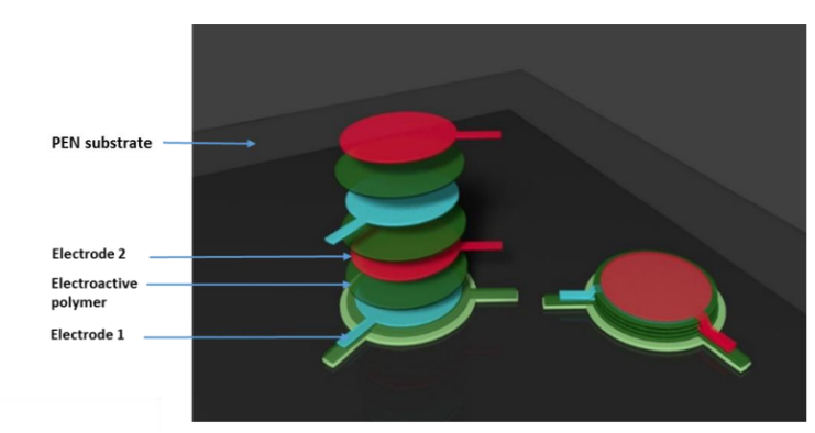 Piezoelectric tactile sensor structure